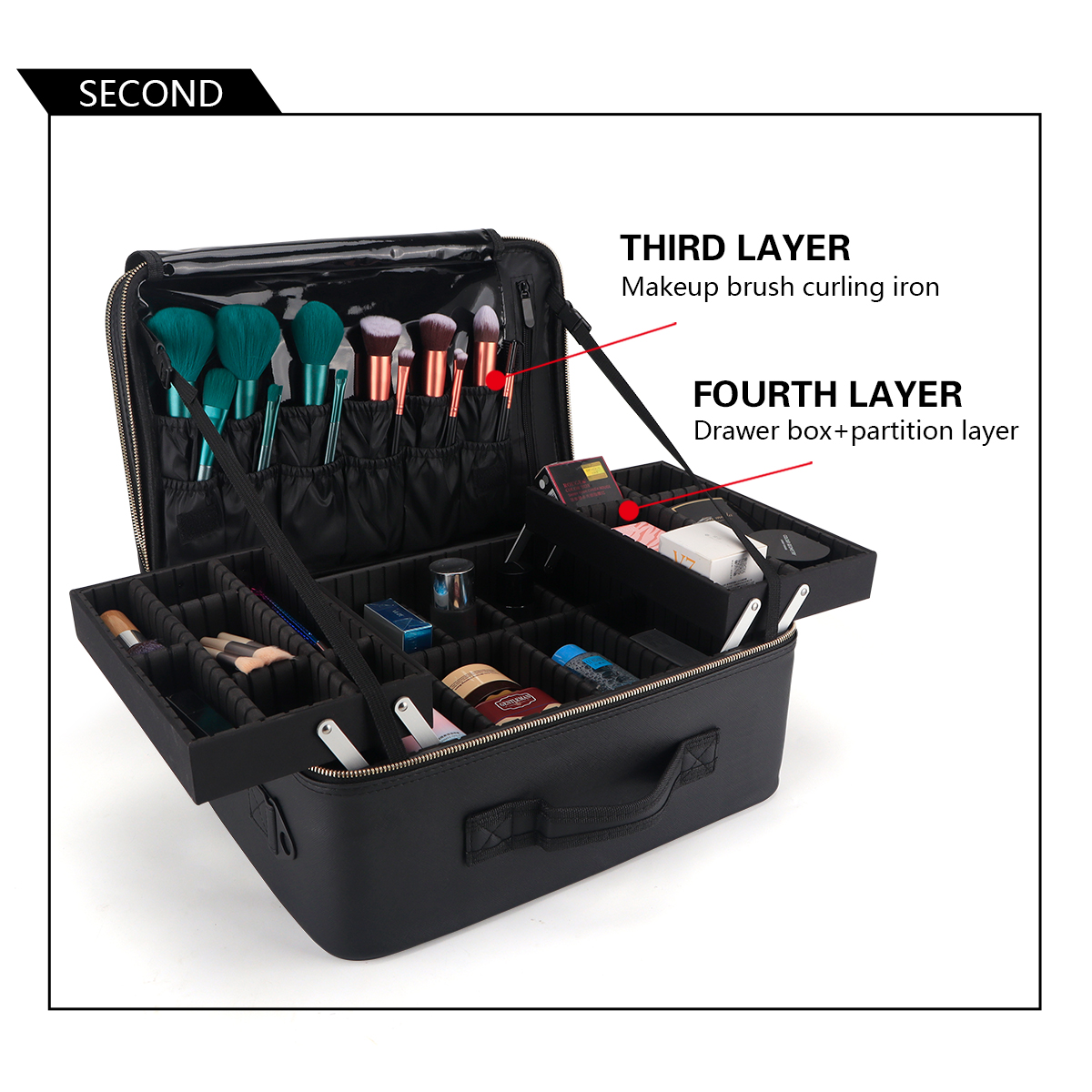 Women Travel Cosmetic Case Org - Beauty Makeup Women recension och pris